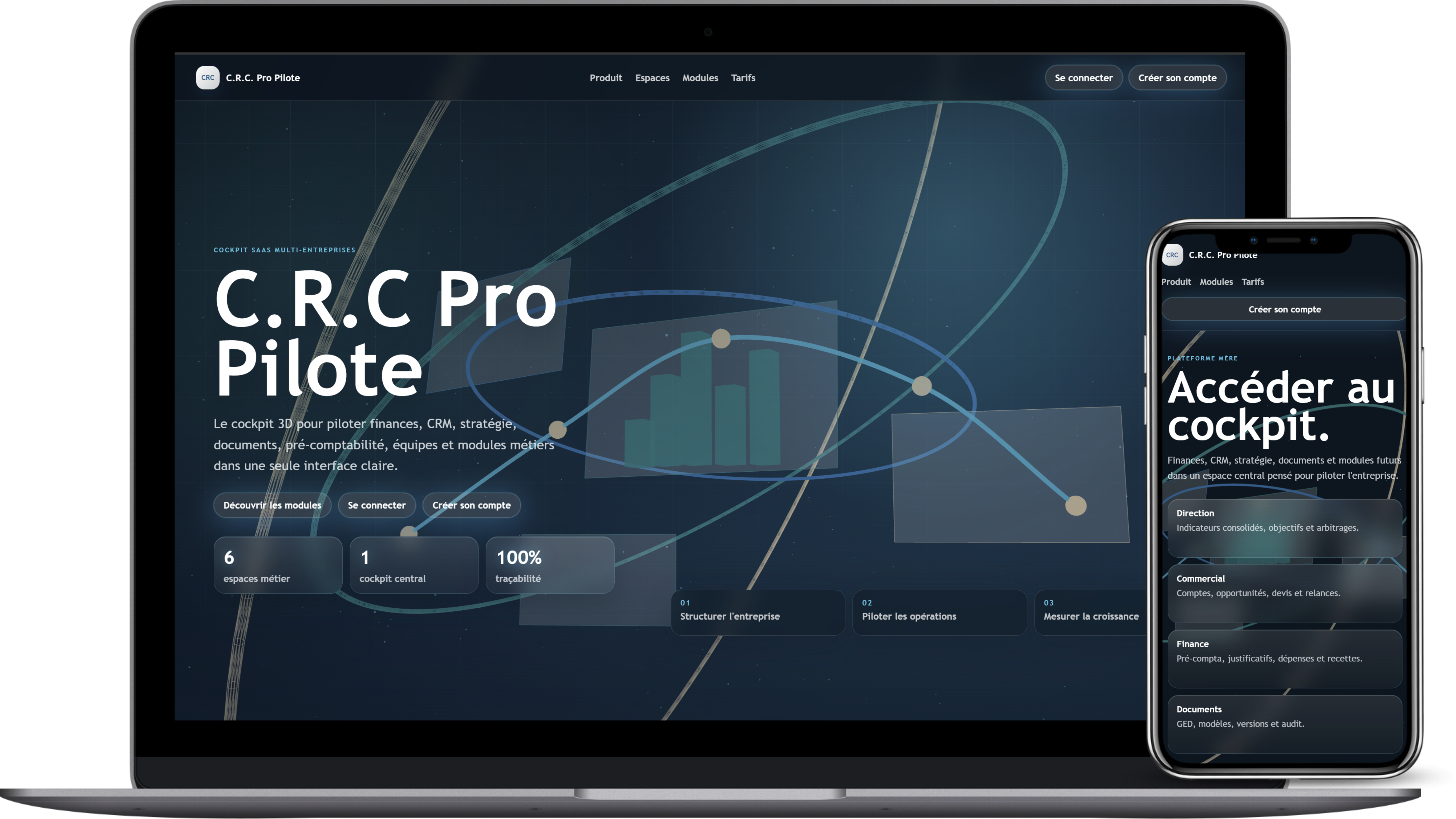 Interface C.R.C. Pro Pilote